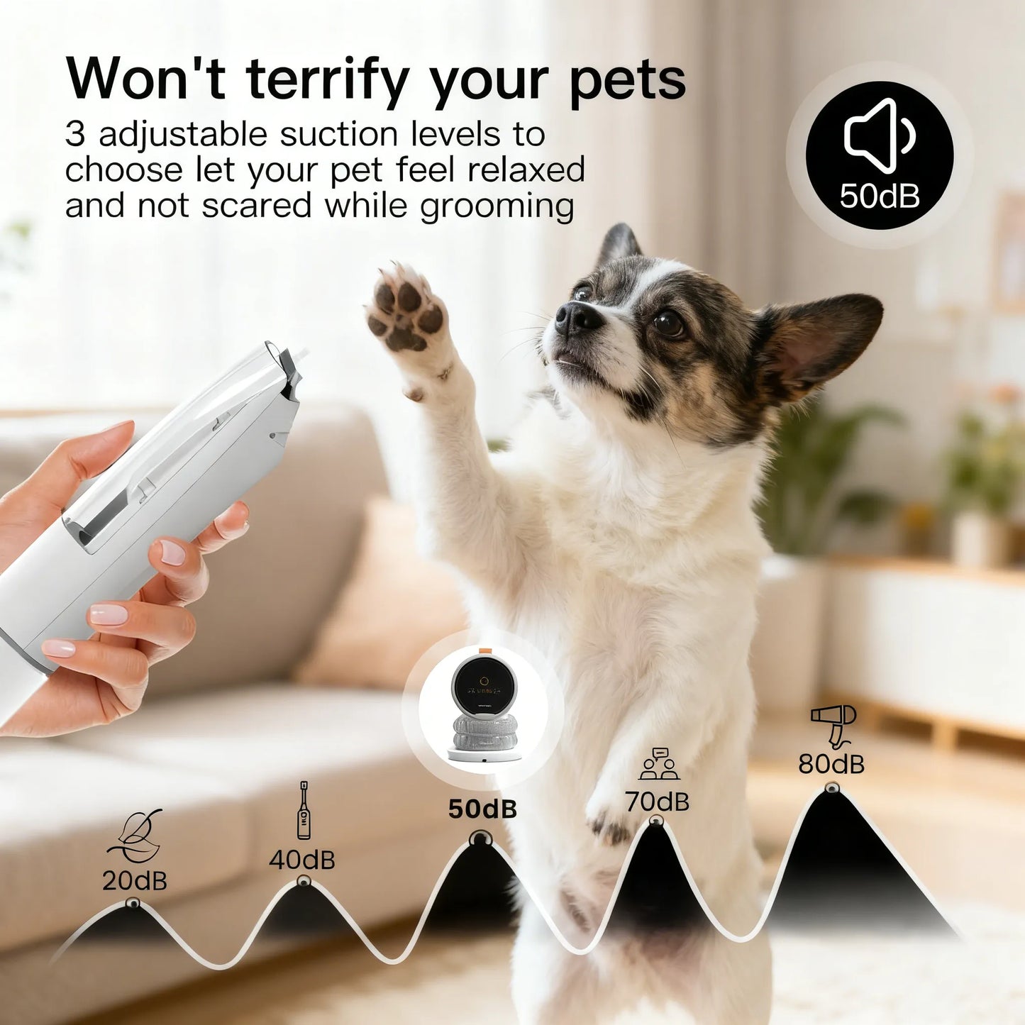 Dog Grooming Vacuum with 12000Pa Strong Suction – 5-in-1 Pet Grooming Kit