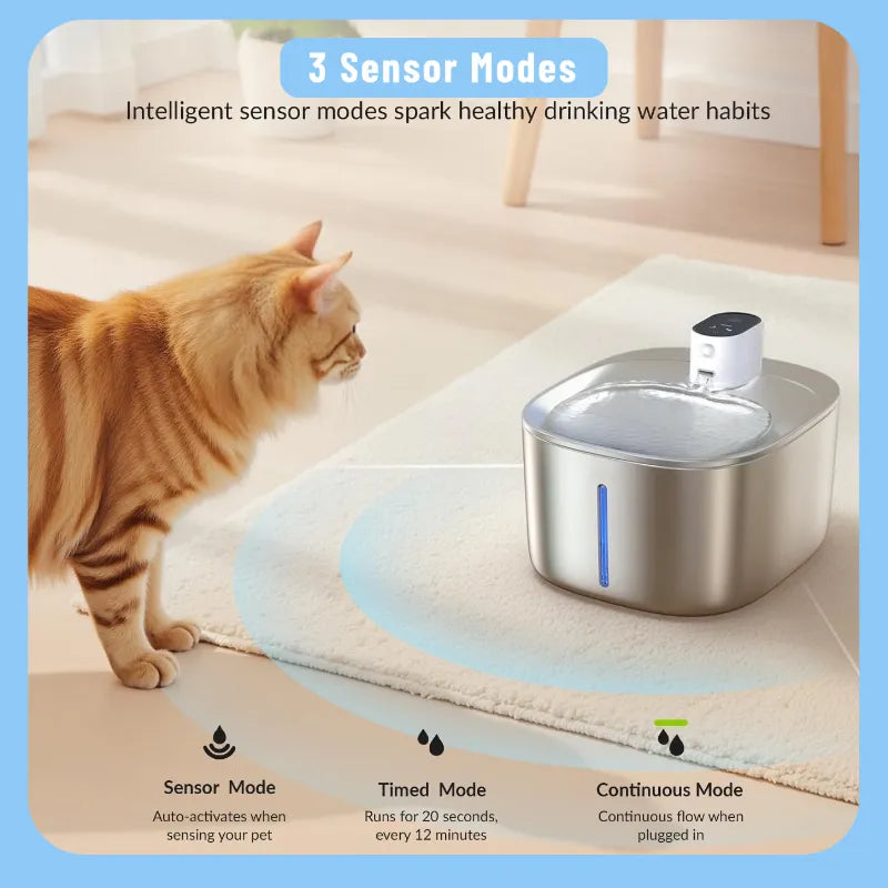 WoofyJoy™ Smart Pet Fountain-Keep Your Pet Hydrated & Healthy