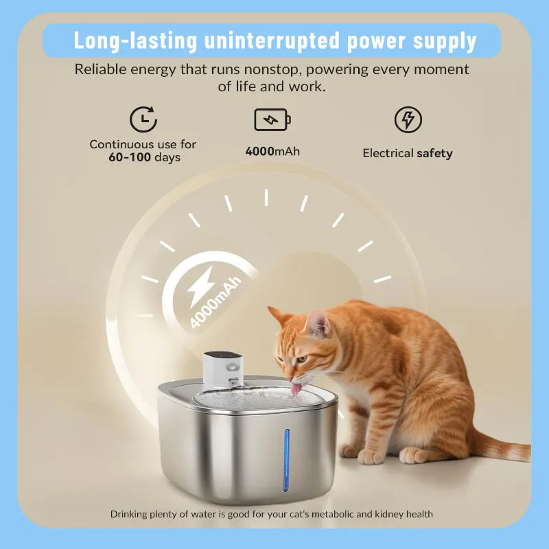 WoofyJoy™ Smart Pet Fountain-Keep Your Pet Hydrated & Healthy