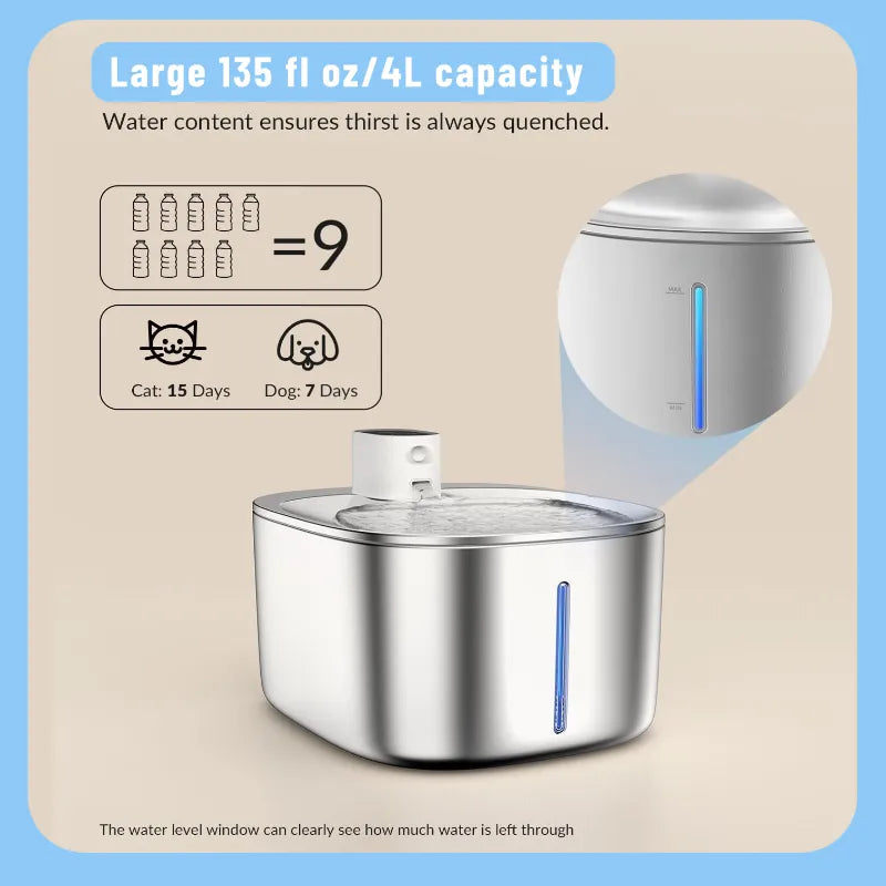 WoofyJoy™ Smart Pet Fountain-Keep Your Pet Hydrated & Healthy