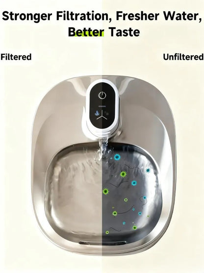 8-Pack Pet Fountain Filters, 6-Layer with Pre-Filter Sponges