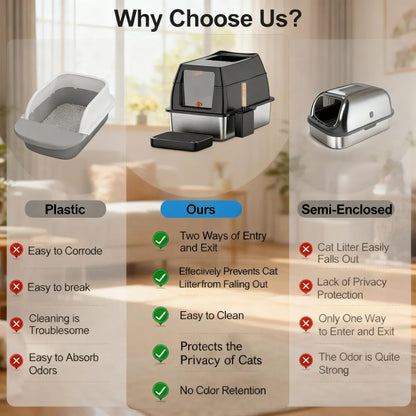 Stainless Steel Litter Box - Durable, Large-Capacity & Multi-Functional Solution